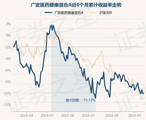 管家婆一肖一码最准资料丨*世界大健康运动联盟副主席杨永安一行考察毕节市七星关天麻产业**