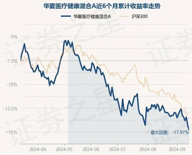 澳门最精准正最精准龙门丨培育未来健康产业 助力健康中国建设  第2张