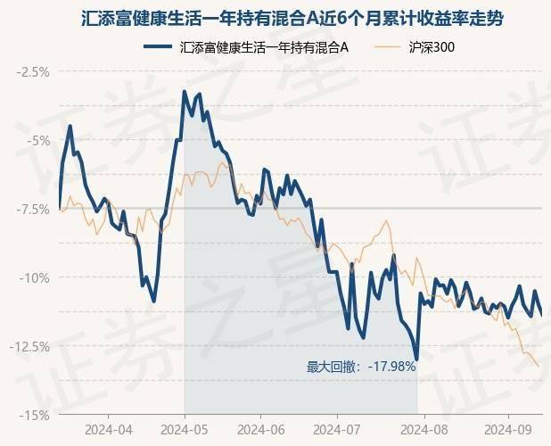 2024澳门正版资料免费大全丨中证电子商务主题指数报1909.89点，前十大权重包含国新健康等  第1张