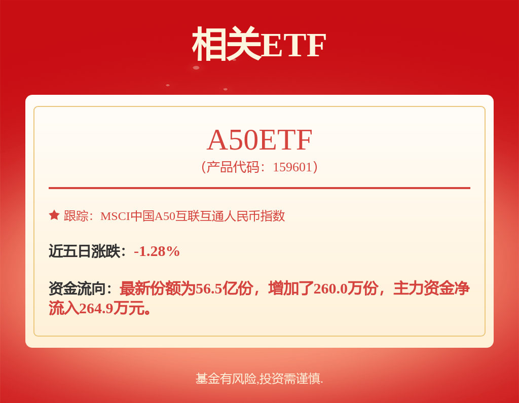 2024澳门天天六开彩免费丨中证智选1000价值稳健策略指数下跌0.64%，前十大权重包含华邦健康等