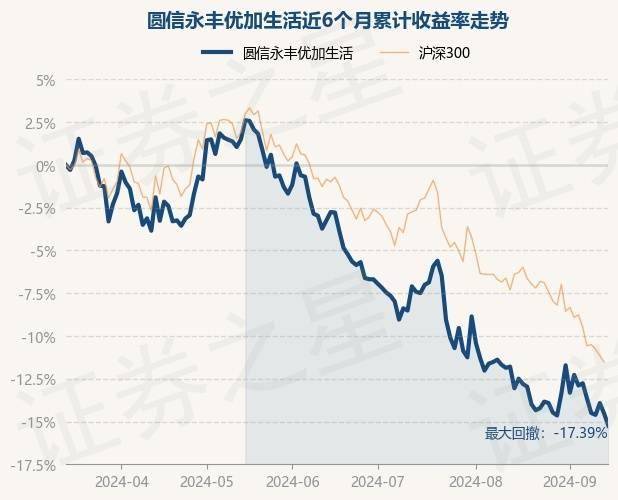 新澳最新最快资料丨打造品质生活新高地，改善置业人群为何独爱西红门？  第1张