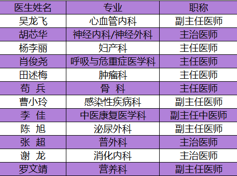 2024澳门新资料大全免费直播丨教育部：2024年度拟新增专业535个，包括足球运动、网络空间安全、老年医学与健康等