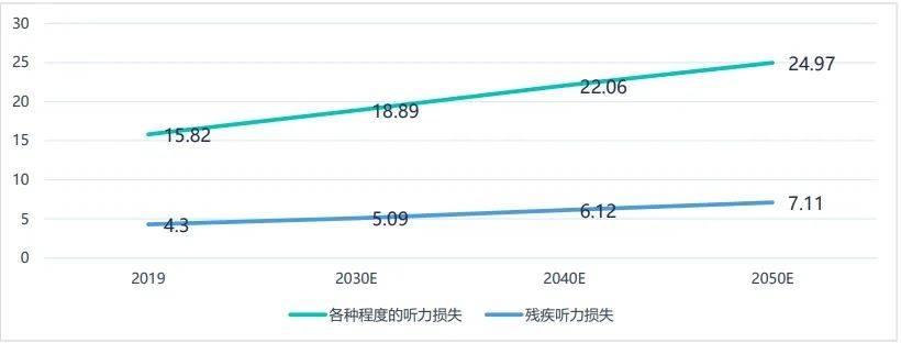 正版资料免费资料大全十点半丨普门科技：业务销售模式短期内无大变化，消费者健康业务产品处于储备学习阶段