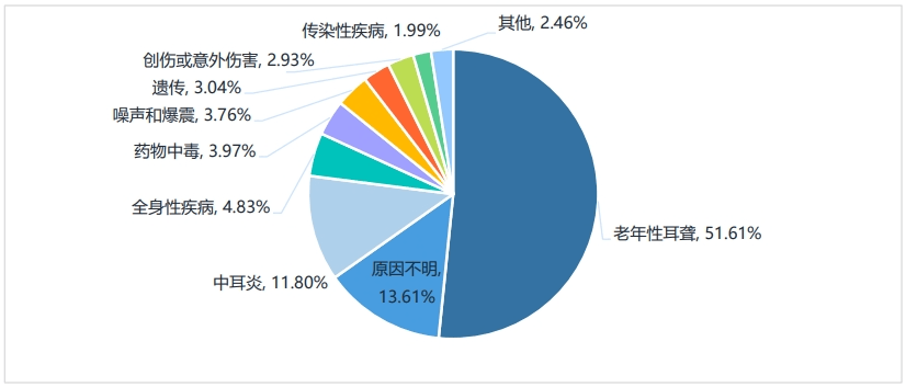 2024新奥资料免费精准109丨直击2024 Inclusion·外滩大会见解论坛 | 美年健康：AI科技赋能 数字健康管理新范式