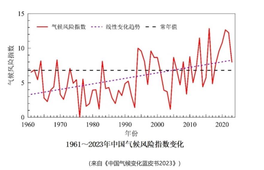 澳门天天开彩好正版挂牌丨暖心义诊到社区 健康保障有“医”靠  第1张