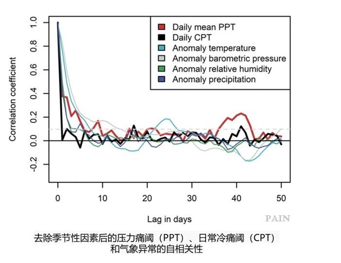 新奥门特免费资料大全丨播下健康的“种子”，南京丁义山专科医院在箭塘社区开展义诊活动