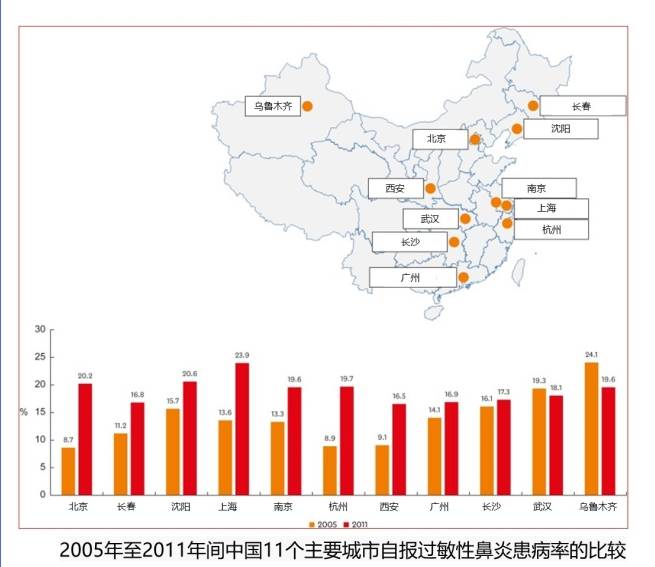 2024新奥历史开奖记录69期丨上新了协和 | 北京协和医院儿童体检开诊，一站式呵护小朋友健康成长