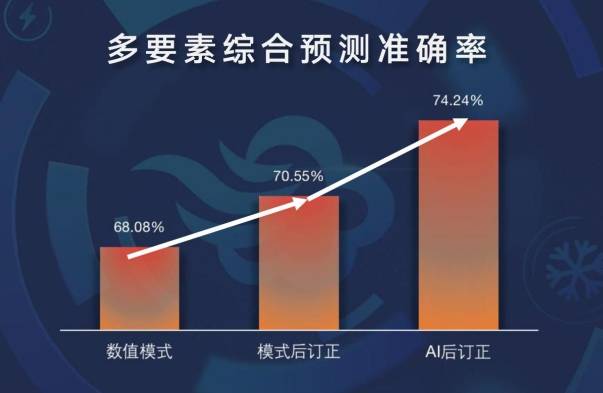 新澳门免费资料大全历史记录开马丨慢阻肺病纳入国家基本公共卫生服务项目 患者可享多项健康服务