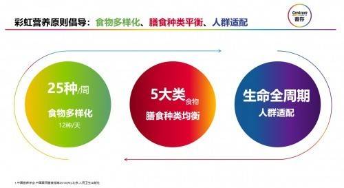 2024澳门天天六开彩结果丨实现连续12年提升！山东省居民健康素养已达到33.13%  第1张