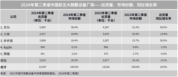 新澳门免费资料大全历史记录开马丨从“心”开始，向阳而行——灵宝一高初中部开展心理健康教育活动  第1张