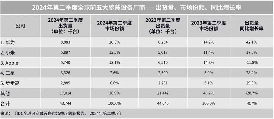 2024澳门免费精准资料丨健康中国看山西：山西爱尔眼科医院不断突破高难度高精尖手术