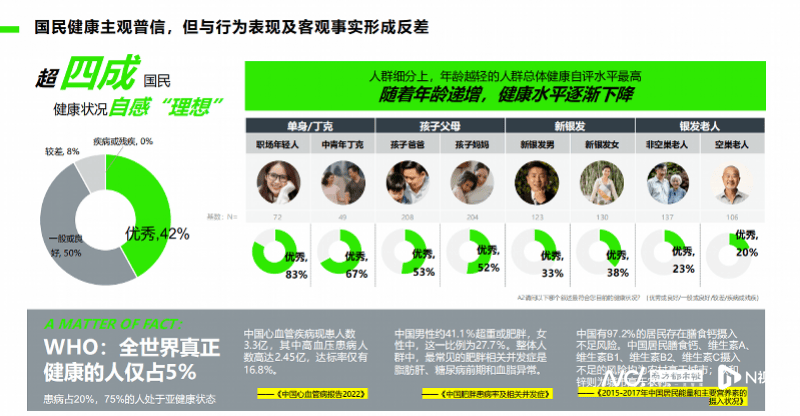 2024澳门资料免费大全丨辰颐物语2024年中战略升级会： 引领健康电商新风尚，携手共创全民健康时代  第1张