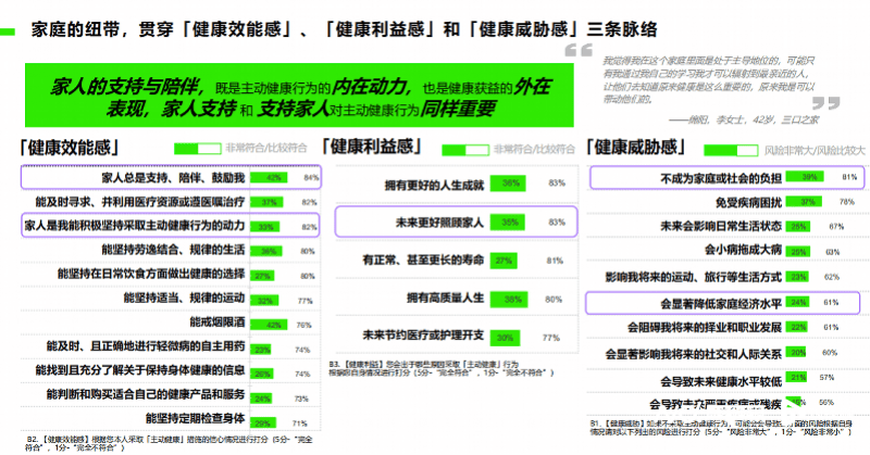 118图库彩图免费大全丨营养师进社区 教居民“吃”出健康