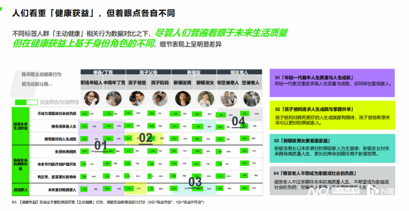 香港二四六开奖免费资料丨为健康提“素”！深山村民点赞家门口的“健康课”  第2张