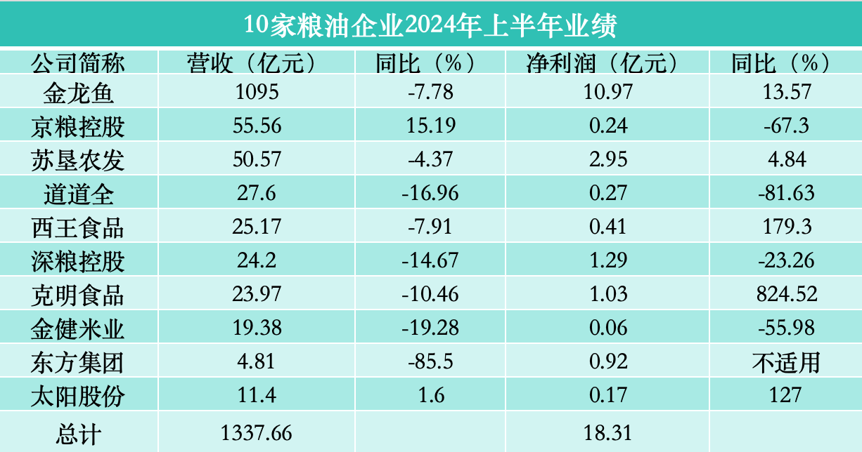 澳门一肖一码必中一肖一码丨山东英吉多健康产业取得配重调节模块及健身器专利，实现挂挡式选择调节配重片，提高用户体验性  第1张