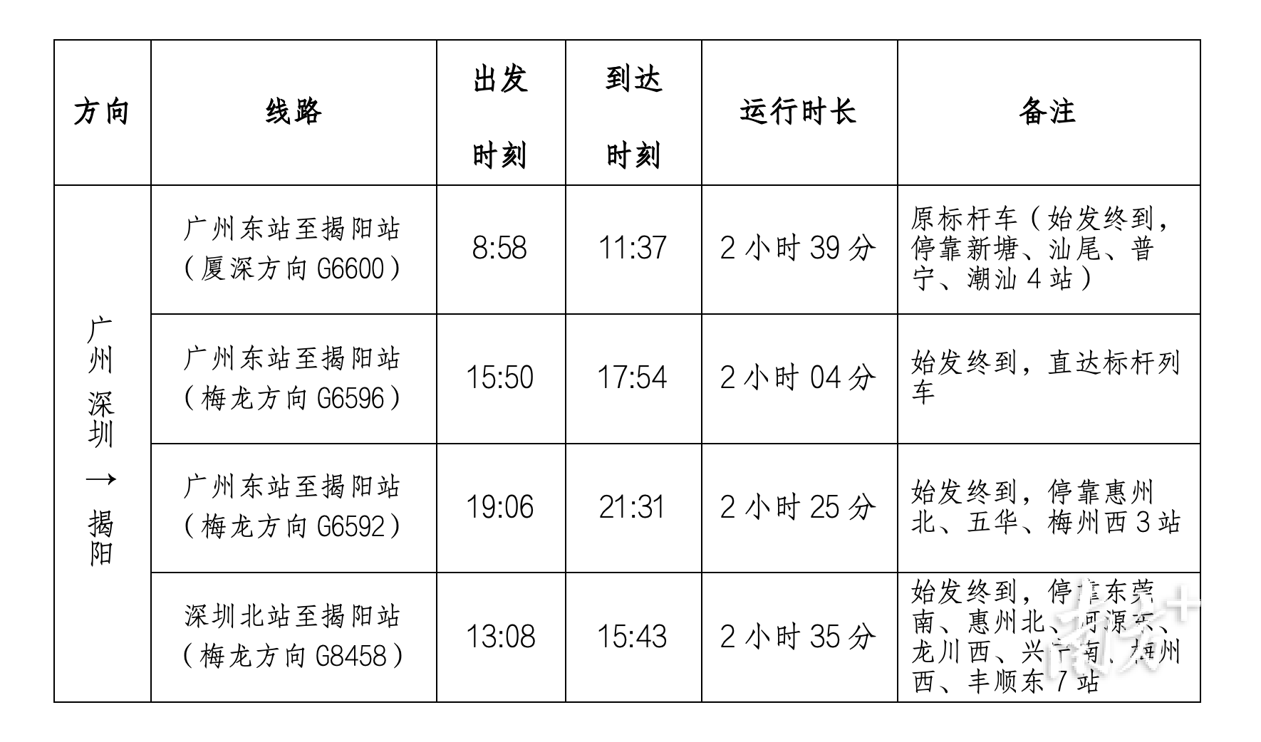 澳门天天六开彩正版澳门丨美好生活从“舌尖上幸福”开始