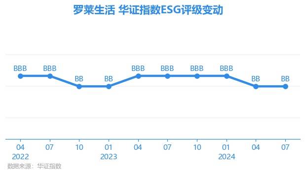 2024澳门精准正版澳门码丨城口：深入实施“小县大城”发展战略 建成“15分钟便民生活圈”