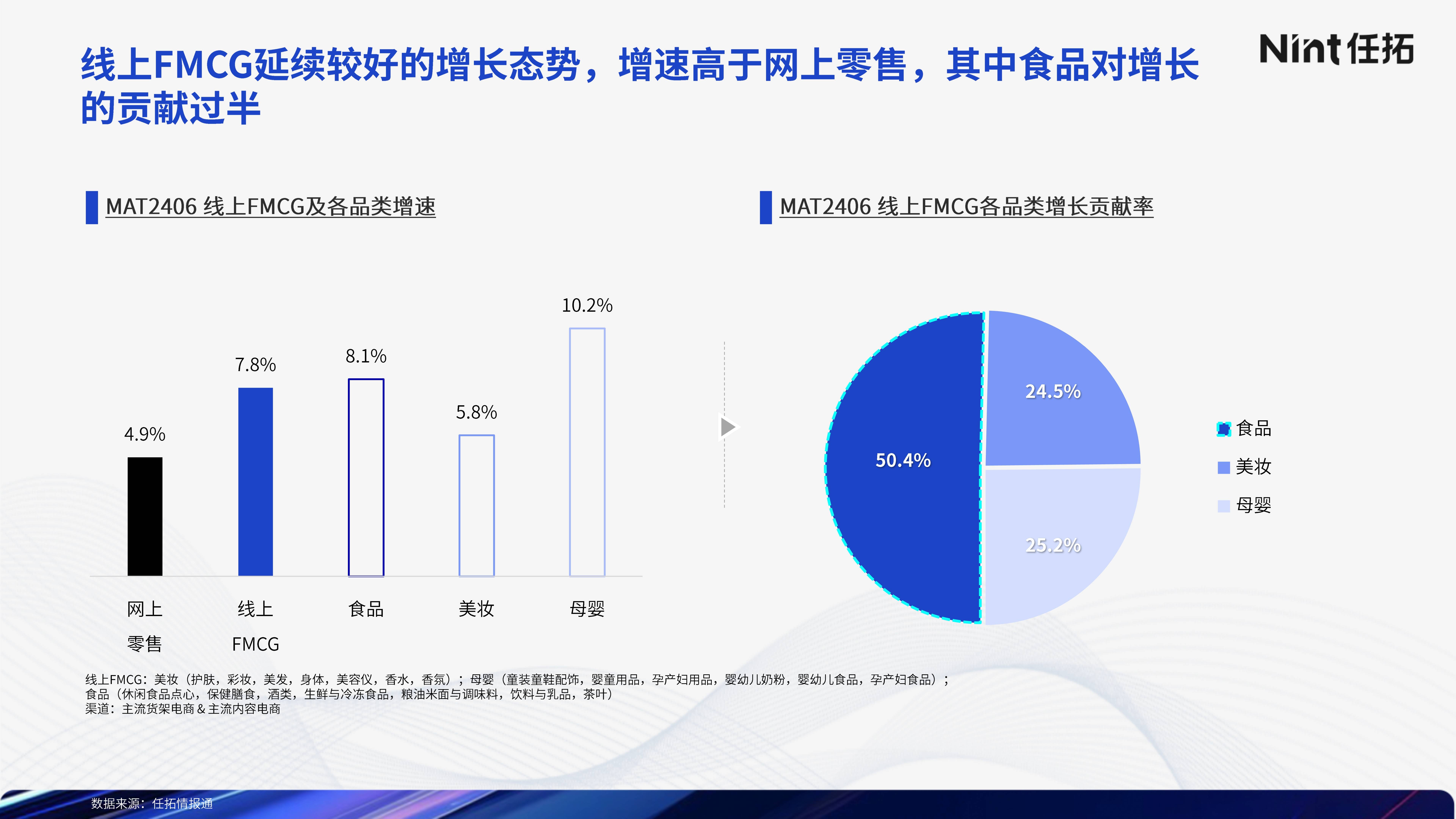 新澳2024年精准资料期期丨销量认证：我国健康智能硬件行业市场规模分析及发展前景展望预测  第3张