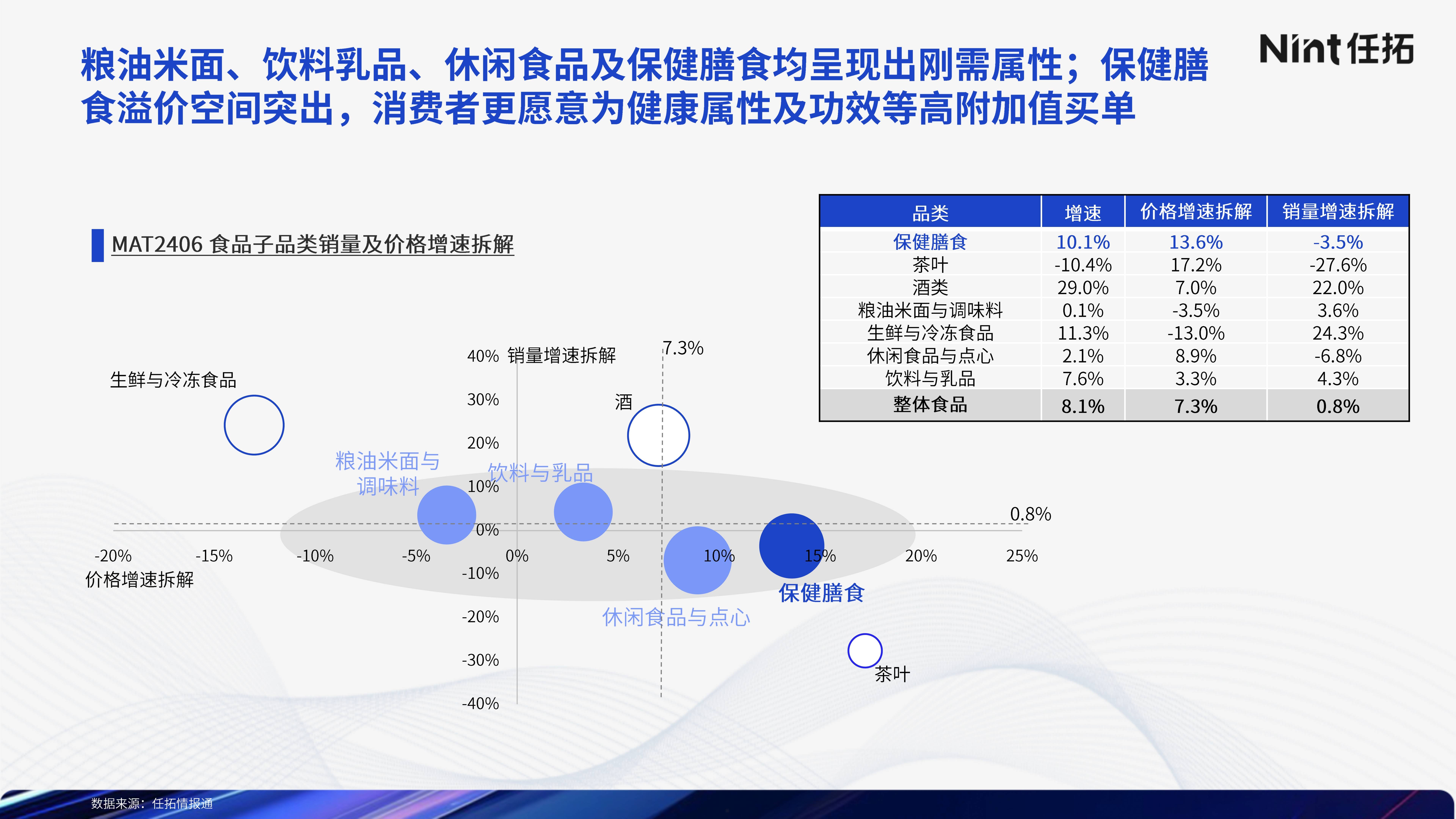 王中王免费资料大全料大全一精准丨9月11日基金净值：汇添富健康生活一年持有混合A最新净值0.856，涨2%  第1张