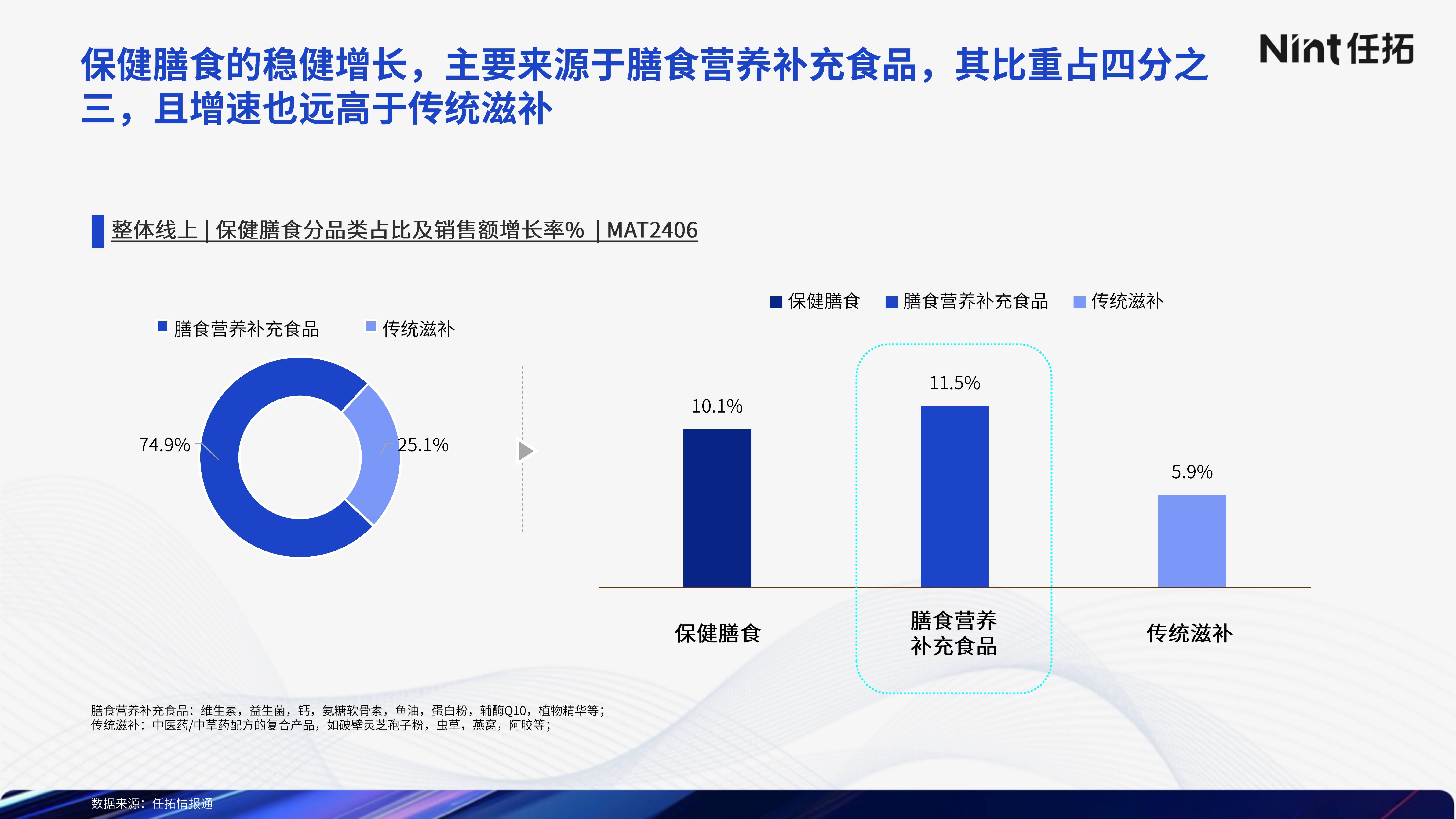 新澳门内部一码精准公开丨直播预告 | 搜狐健康直击2024服贸会现场  第2张