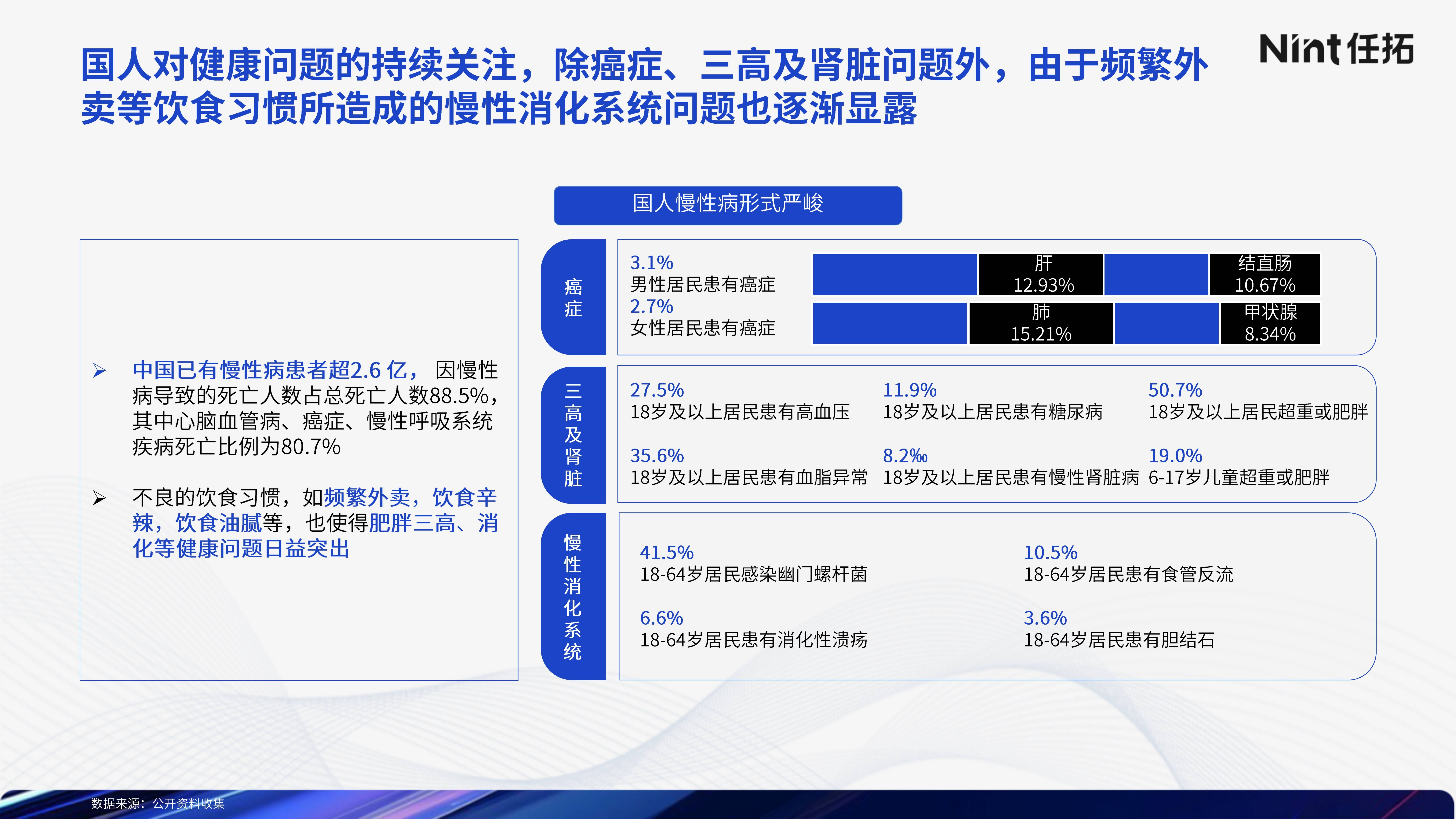 白小姐三肖三期必出一期开奖丨中老年人体质差，这八道菜要常吃，健康补营养，增强免疫少生病