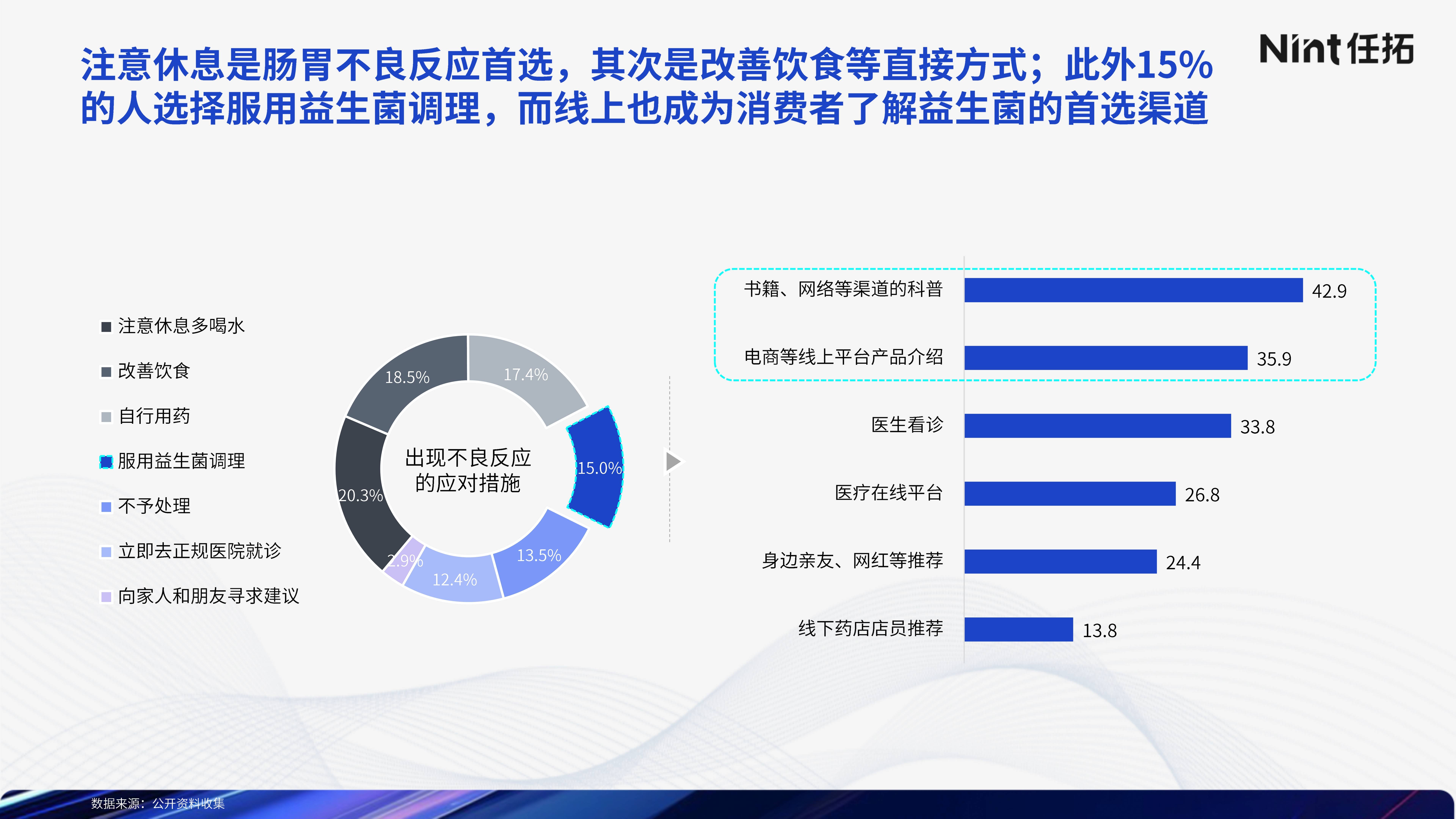 二四六香港资料期期中准丨中信建投医药健康C连续3个交易日下跌，区间累计跌幅3.95%