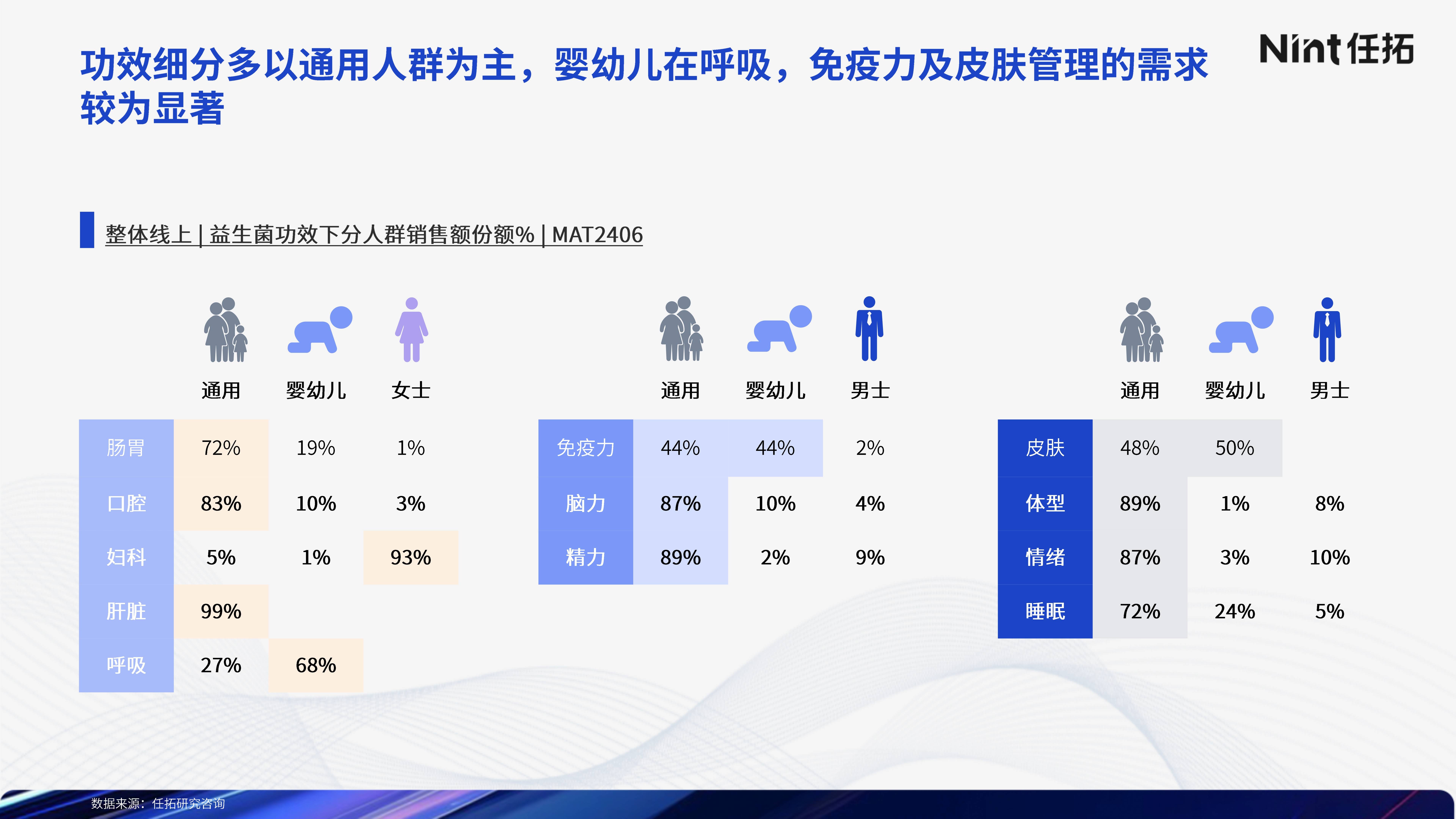 香港/澳门资料大全丨华安证券给予健康元增持评级，上半年业绩承压，创新转型与双轮驱动稳步推进  第2张