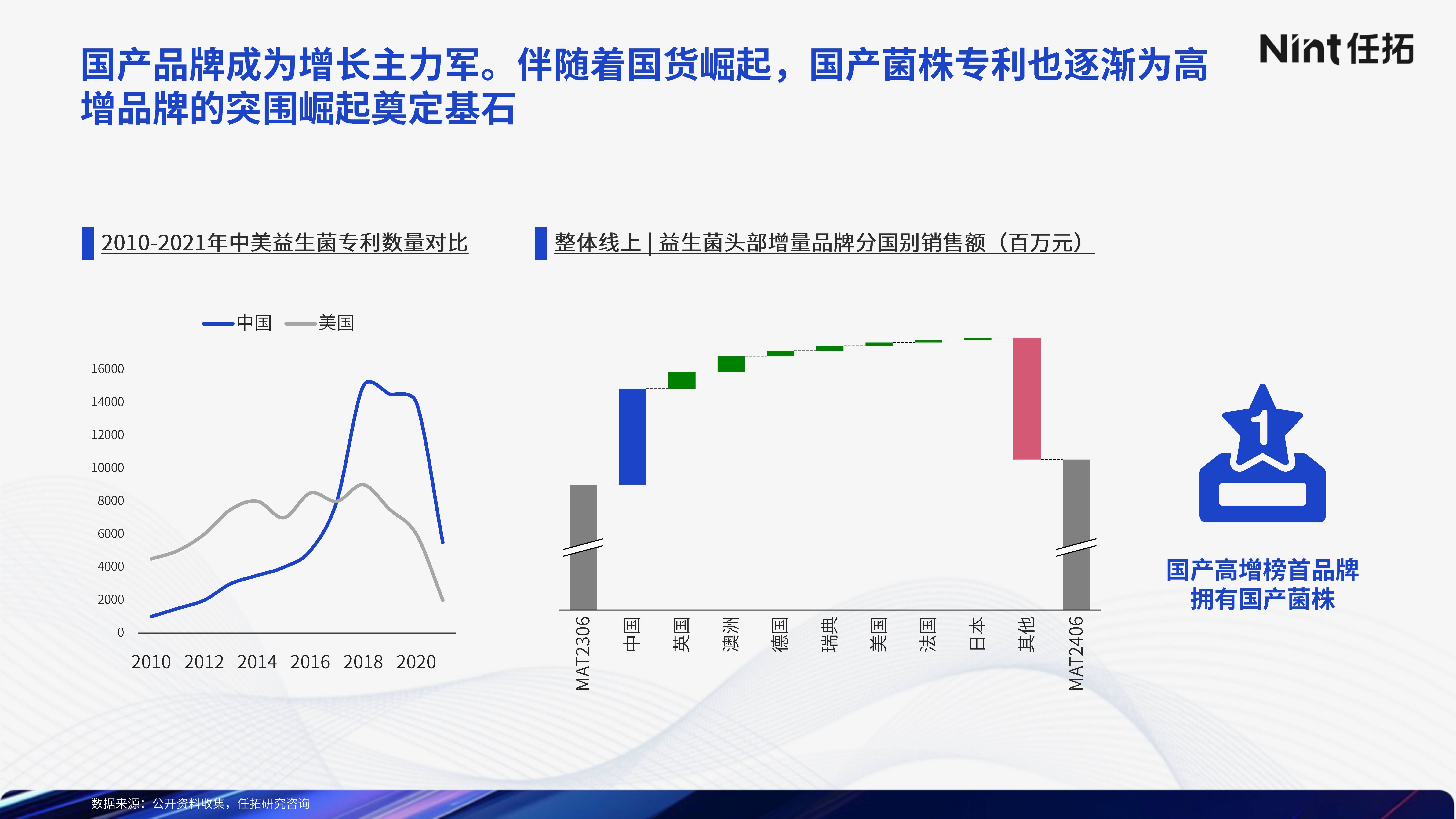 澳门正版资料大全免费大全鬼谷子丨咸阳彩虹医院口腔科:重塑微笑，牙齿种植技术引领口腔健康新篇章