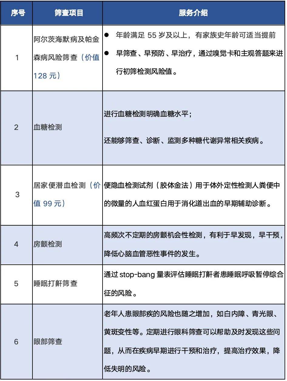 澳门正版资料免费大全新闻最新大神丨开能健康（300272）9月9日主力资金净买入2035.50万元