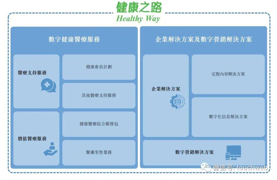 2024年新澳开奖结果丨药明康德第八大股东中欧医疗健康混合型基金增持172.24万股