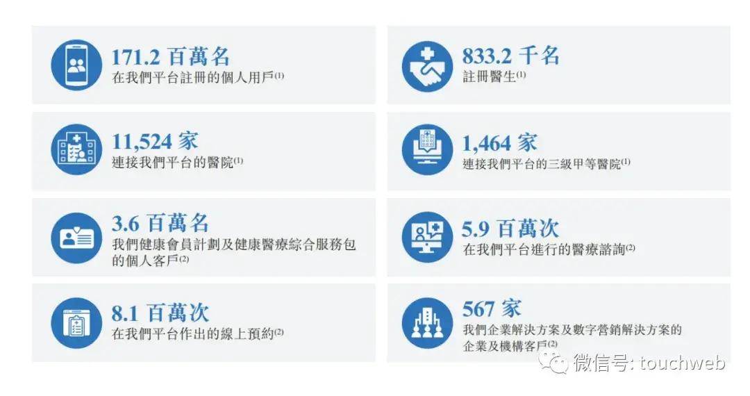 澳门一码一肖一待一中丨健康元：研报预测未来业绩增长 估值可观