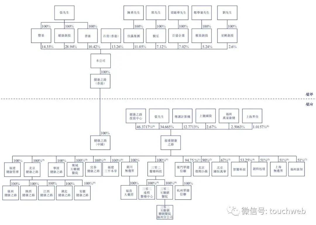 新澳澳门免费资料网址是什么丨聚焦智慧科技赋能母婴健康，健合集团等多方跨界合作  第1张