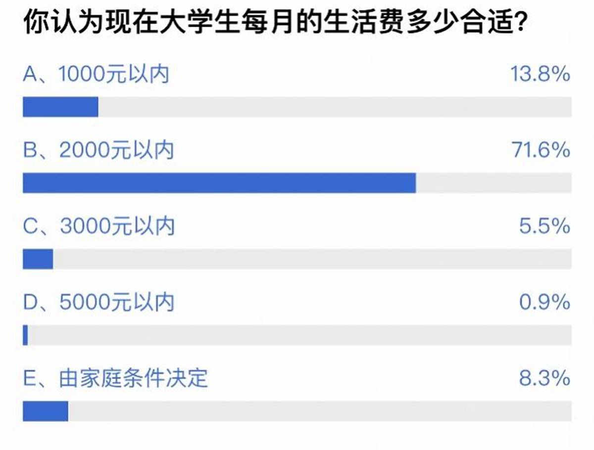 新澳门六开彩开奖网站丨当一个普通人，生活逐步崩塌 | 袁筱一、张佳玮、筱狸对谈回顾  第2张