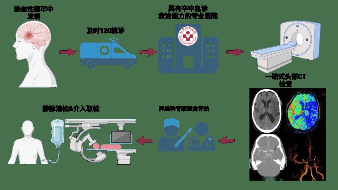 管家婆一肖一码100中丨叮咚，久盛发来一条「超级品牌日」健康焕新link  第1张