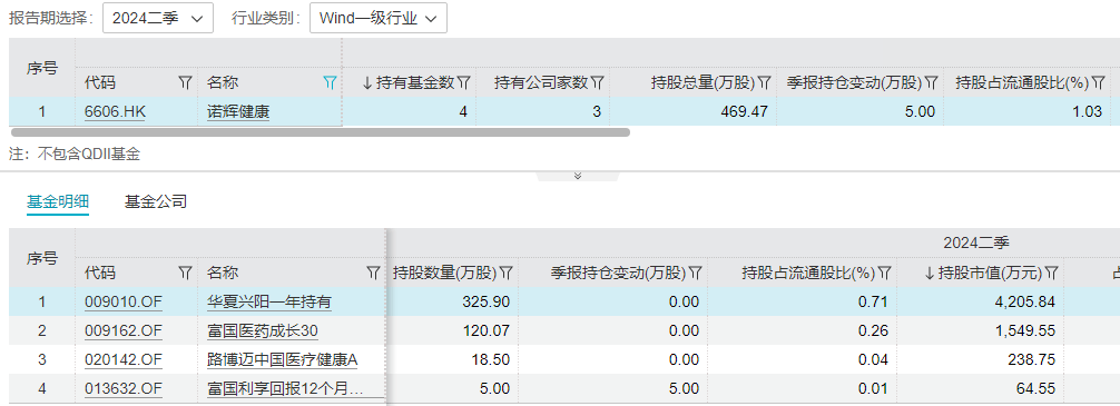 管家婆三肖一码一定中特丨北京健康(02389)与日照城建集团签订有关康养项目的合作协议 新增海滨城市116张养老床位  第3张