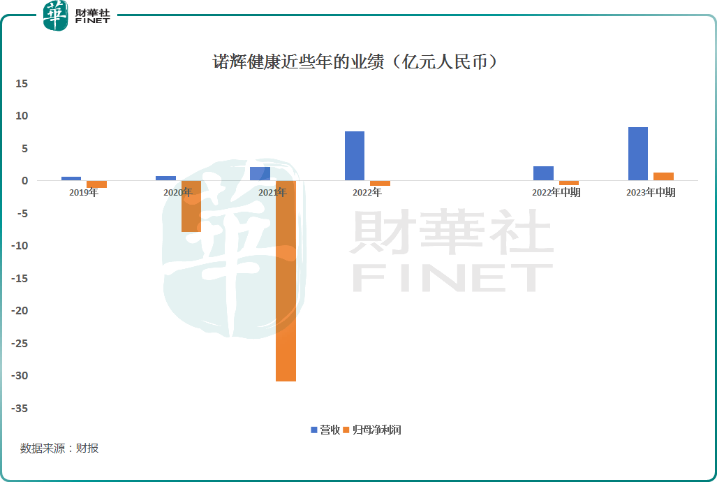 2024新澳门正版免费资木车丨七夕会·健康 | 薛全荣：健步森林深呼吸