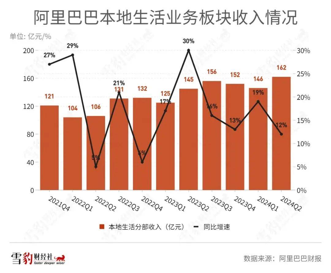 澳门天天开彩期期精准丨首届“丰盛季节”城市生活嘉年华浓情启幕！快来打卡  第2张