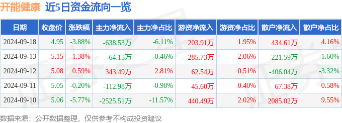 澳门平特一肖100%免费丨携手“山海情”共筑“健康梦”  第1张