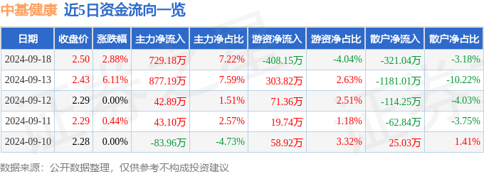 2024新奥今晚开什么丨前海再保险申请个性化健康管理专利，有效改善个体自身的健康水平  第2张