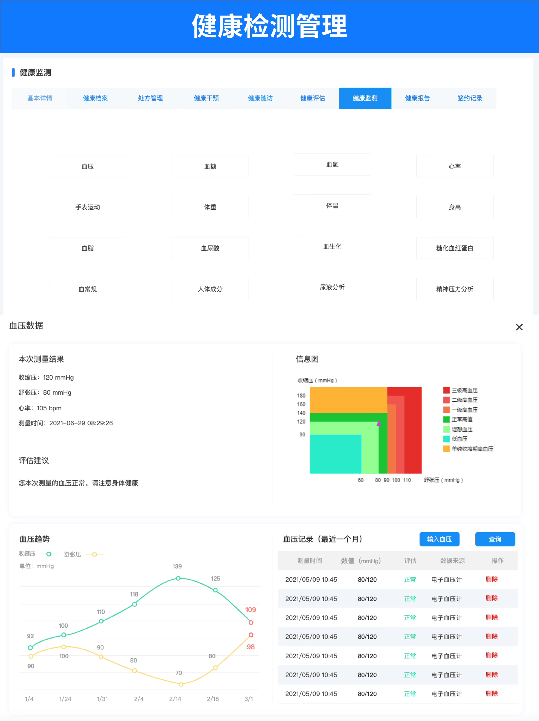 澳门王中王100%期期中丨中证互联网医疗主题指数下跌1.01%，前十大权重包含卫宁健康等