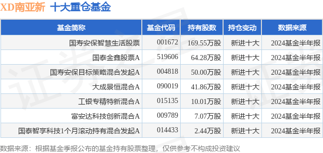 2024新澳门天天开好彩大全丨南京国土空间总体规划（2021—2035年）正式获批 要打造15分钟高品质宜居生活圈