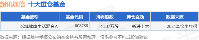 2024新澳彩料免费资料丨让生活更加美好！宝山又有3处多层住宅将加装电梯