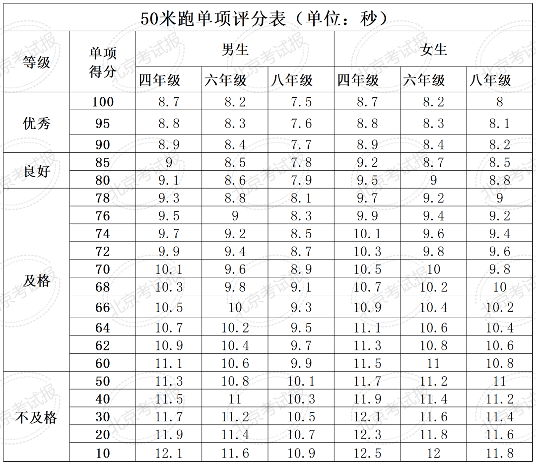 660678王中王免费提供护栏丨任明辉：面对气候变化对健康的威胁，多部门、跨学科合作极为重要