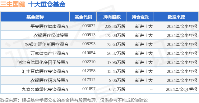 2024年新奥门管家婆资料丨服贸会上墨迹天气发布健康预报产品 可预警过敏、流感、天气痛等  第1张