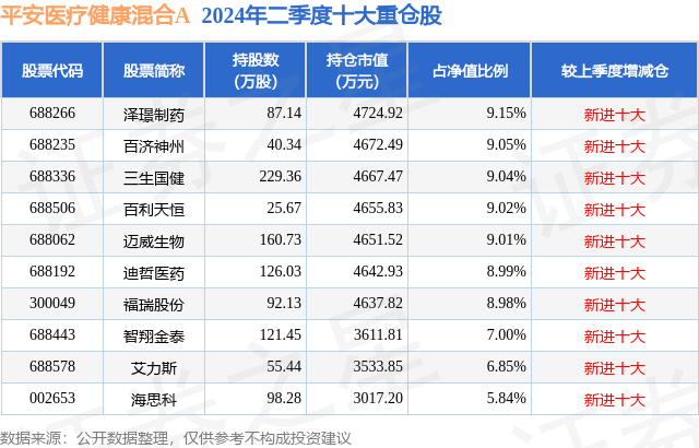 澳门王中王100%的资料丨“智享楼下·健康盒子”健康养老体验中心北京首店正式启动