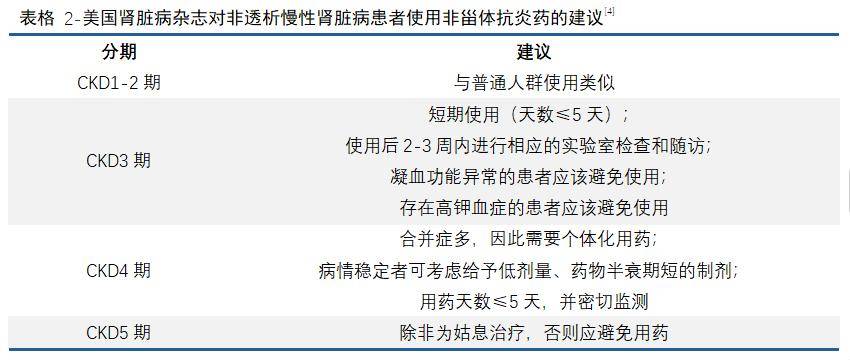 管家婆期期四肖四码中特管家丨直播预告 |继承传统 拥抱创新—— 海派中医讲健康科普