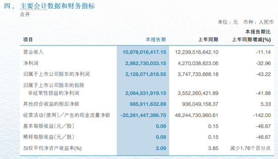 突发！又一投行“高管”被带走！  第3张