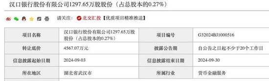 汉口银行又遭股东“清仓”！联想控股的金融版图还好吗？