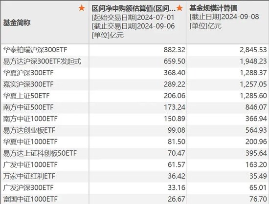 14时37分，突然放量  第2张