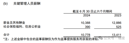 郑州银行不分红遭质询，赵飞开始压降高管薪酬了  第11张